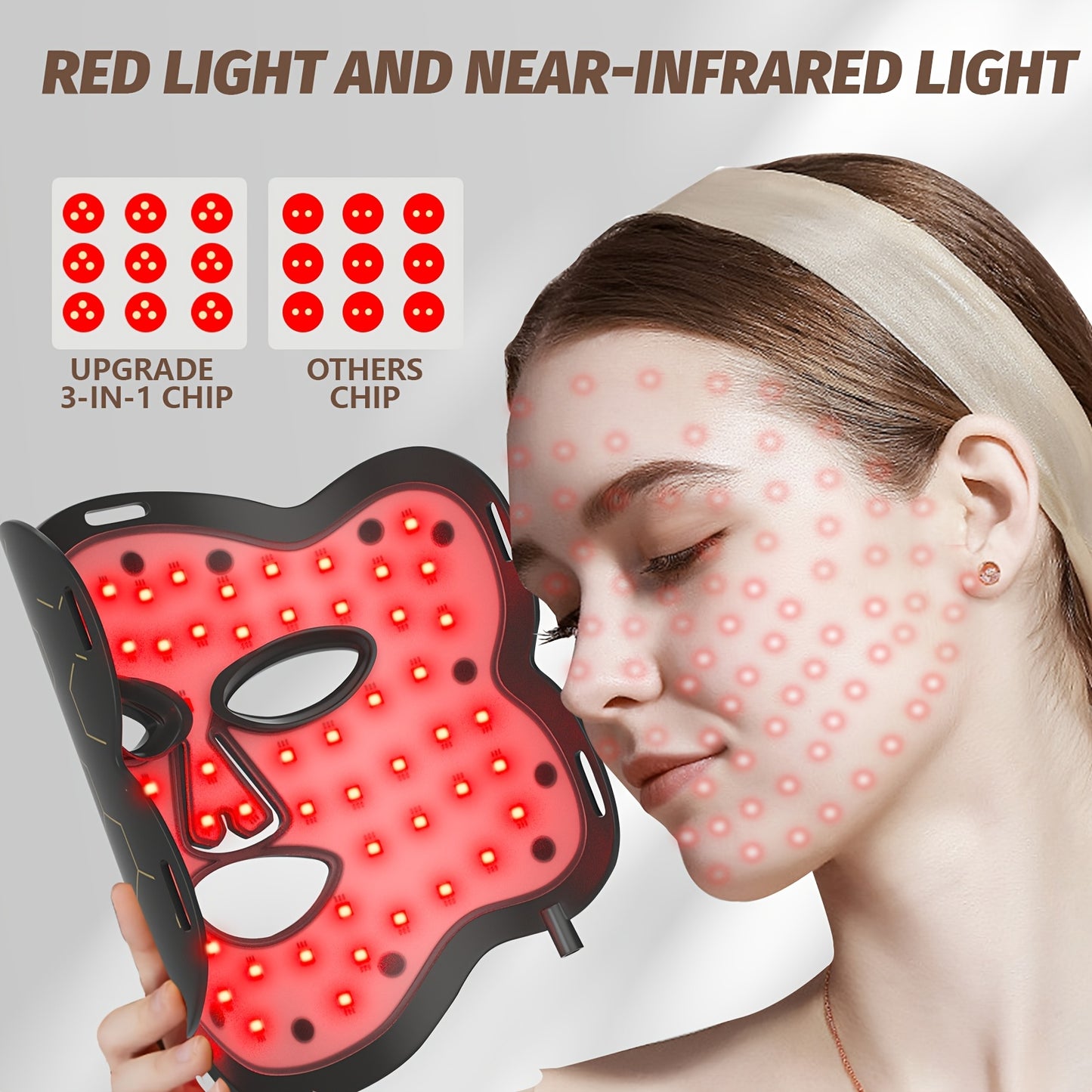FDA Cleared Red Light Therapy Mask For Face And Neck - Silicone LED Facial Device To Reduce Wrinkles, Diminish Fine Lines And Brighten Skin Tone - Hands-Free Home Skincare System, Perfect Beauty Gift